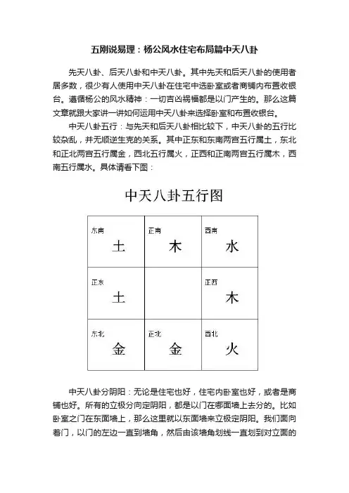 五刚说易理：杨公风水住宅布局篇中天八卦