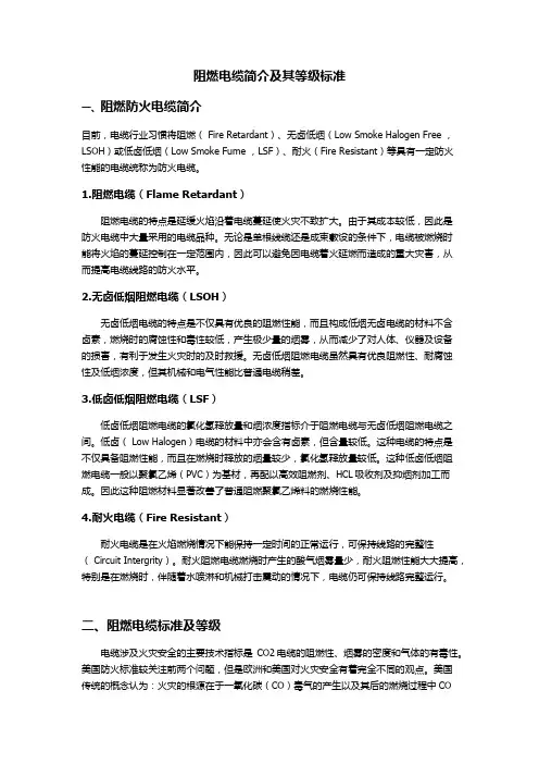 阻燃电缆简介及其等级标准