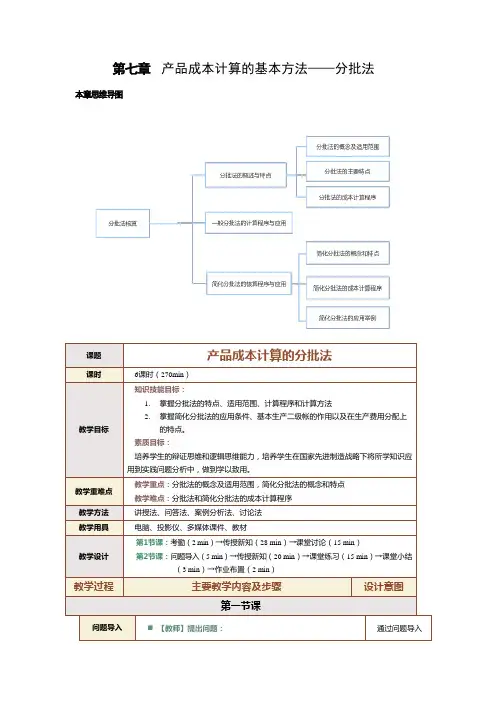 电子教案 第七章  产品成本计算的基本方法——分批法