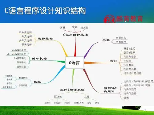 重庆大学计算机二级公共基础知识