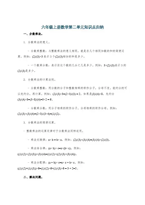 六年级上册数学第二单元知识点归纳
