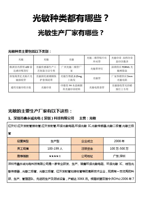 光敏种类都有哪些,光敏生产厂家有哪些