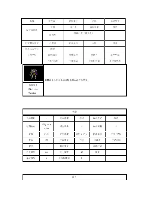 魔兽争霸种族资料-不死族-骷髅战士