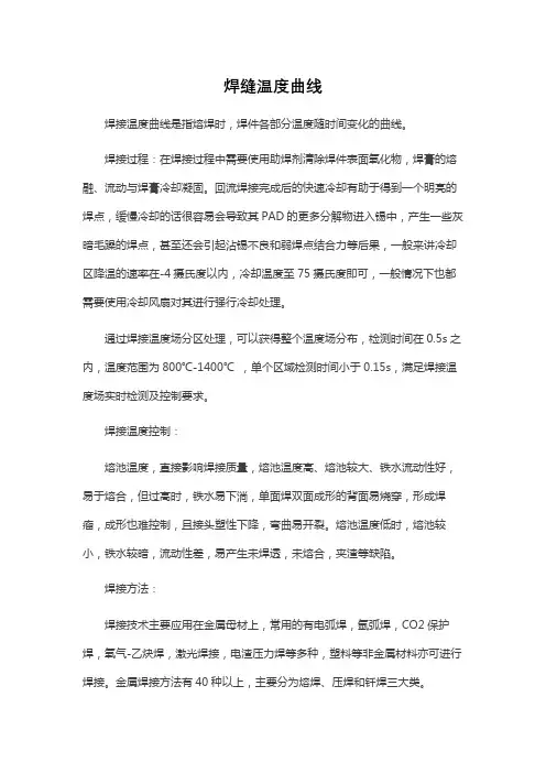 焊缝温度曲线