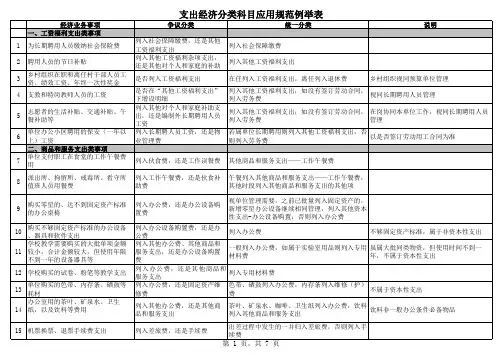 支出经济分类科目应用规范例