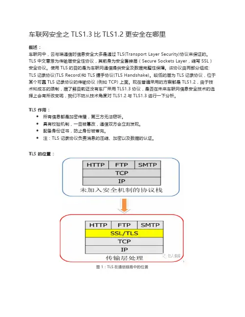 车联网安全之TLS