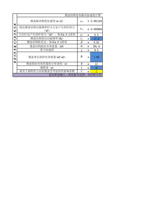 楼盖结构振动频率及加速度计算