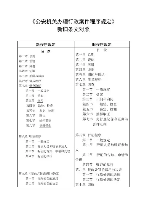 公安机关办理行政案件程序规定新旧条文对照
