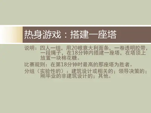 如何成为一个有效的管理者(PPT 94页)