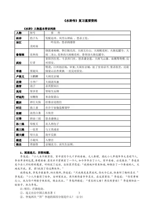 《水浒传》复习重要资料含答案