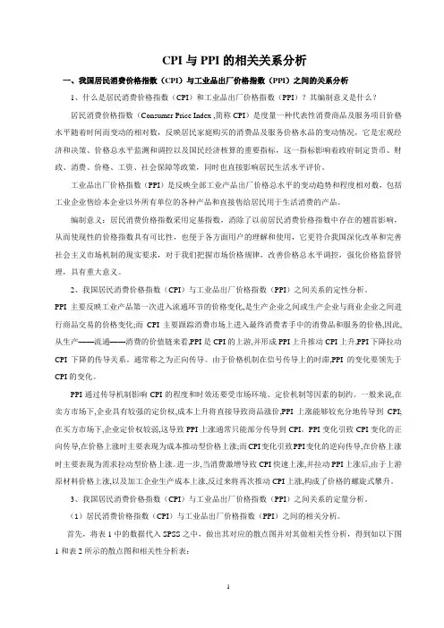 CPI和PPI的相关关系分析