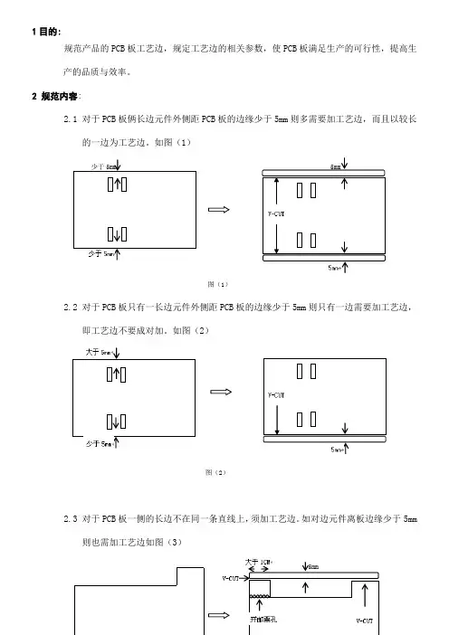 PCB板工艺边规范