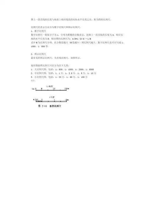 比例尺定义