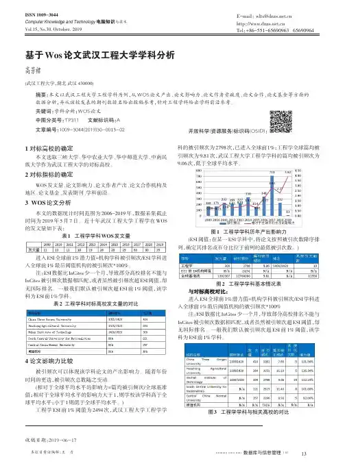 基于wos论文武汉工程大学学科分析