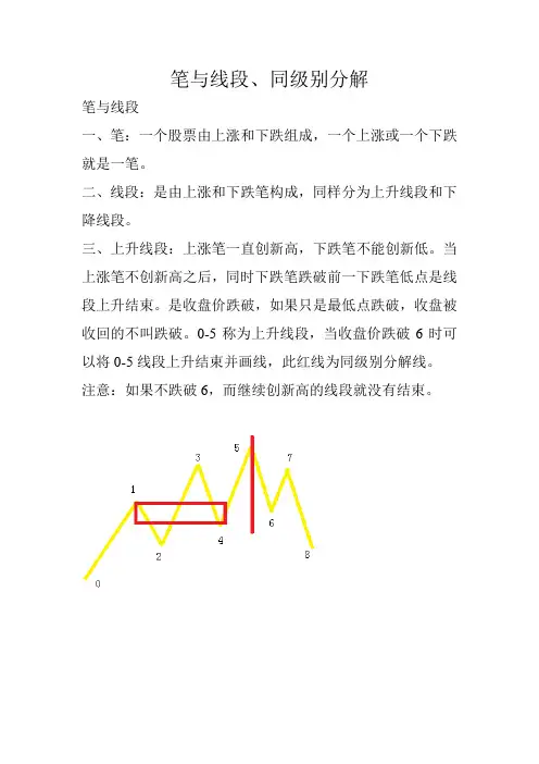第四课笔与线段同级别分解