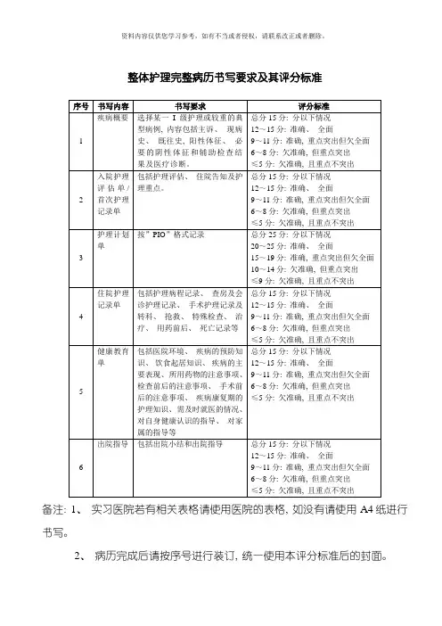 整体护理完整病历书写要求及其评分标准模板