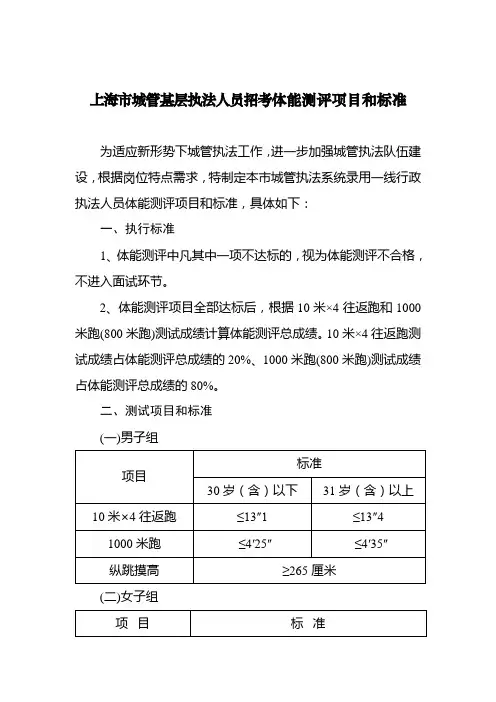 上海市城管基层执法人员招考体能测评项目和标准
