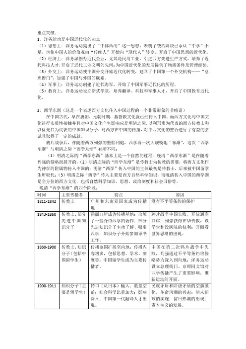 西学东渐