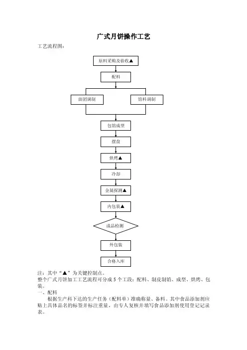 广式月饼操作工艺