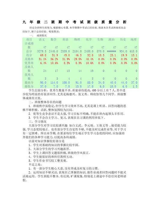 九级二斑班期中考试班级质量分析