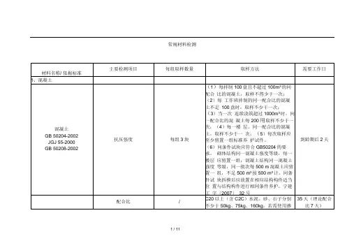 常规材料检测取样批次