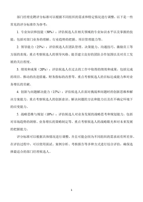部门经理竞聘评分标准