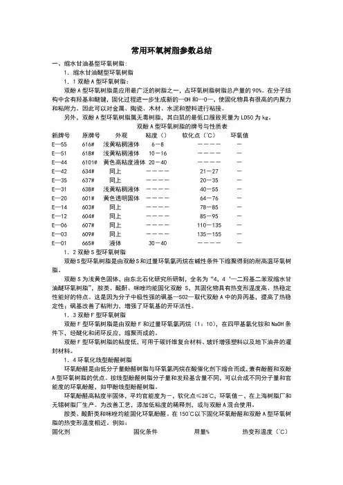 常用环氧树脂参数总结