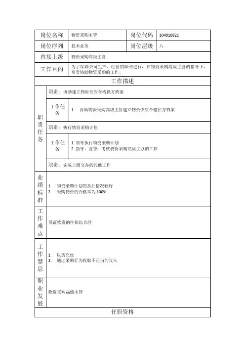 物资采购主管-岗位职责