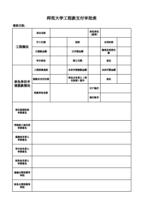 合同付款内部审批表(填写样表)