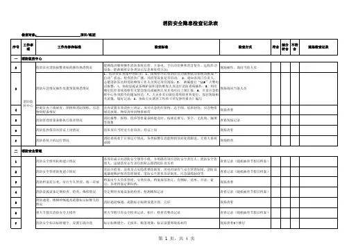 消防安全隐患检查记录表