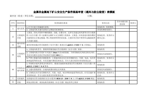 金属非金属地下矿山安全生产条件现场审查(通风与防尘检查)表模板