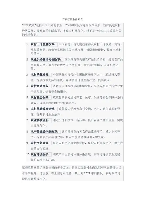 三农政策业务知识