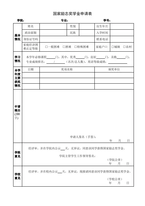 中国地质大学北京国家励志奖学金申请表
