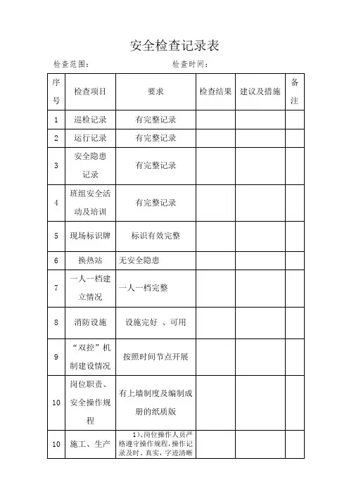 安全检查记录表