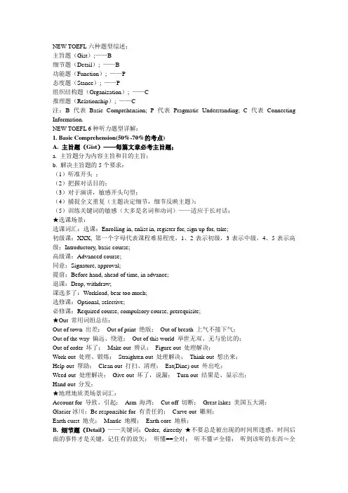 托福听力