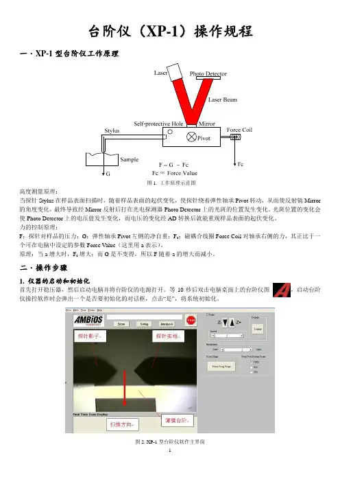 台阶仪XP-1操作规程