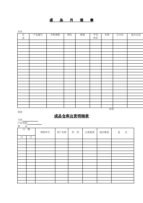 仓库货物进出表格大全