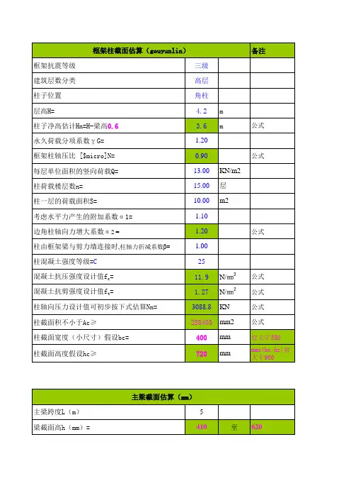 (完整)PKPM梁柱板截面估算表