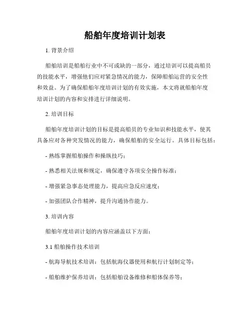 船舶年度培训计划表