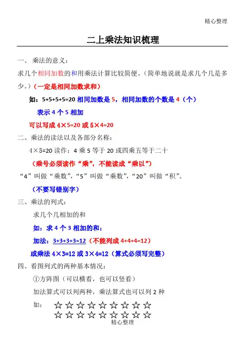 乘法知识梳理