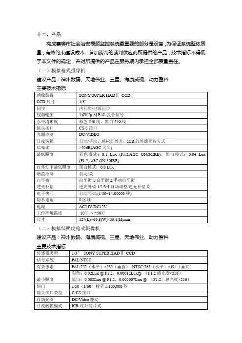 招标产品指标参数