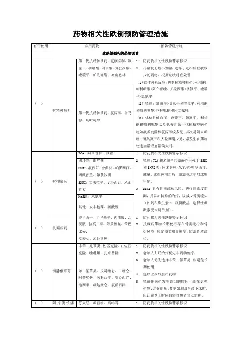 药物相关性跌倒预防管理措施
