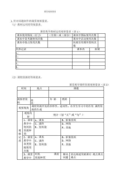 课堂观察量表