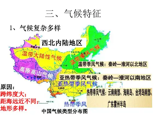气候类型,季风气候