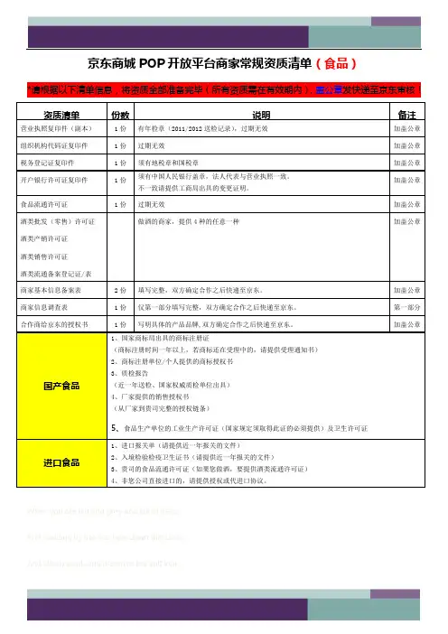 京东商城商家开店常规资质清单