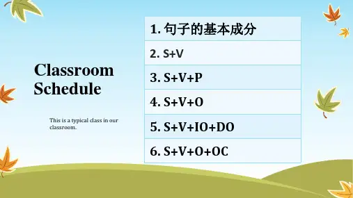 五种基本句型练习及答案