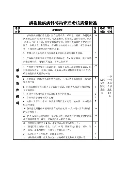 感染性疾病科考核质量标准(新)