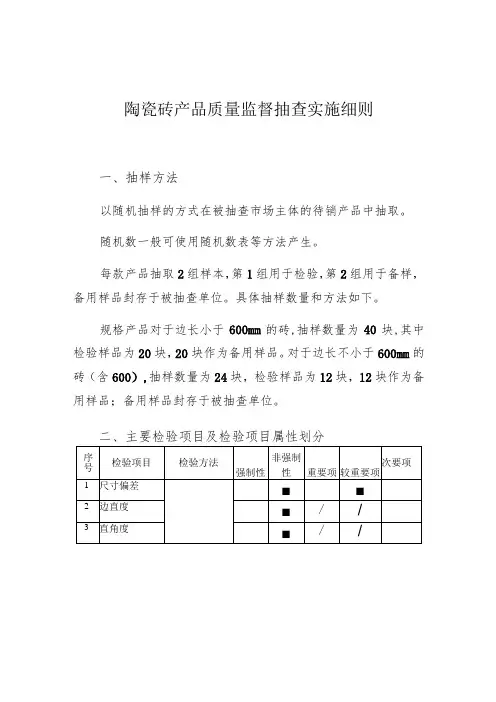 陶瓷砖产品质量监督抽查实施细则
