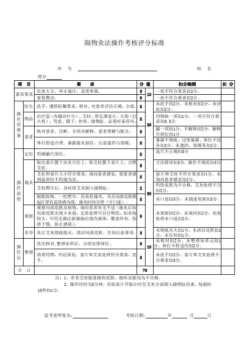 中医适宜技术操作考核试题----隔物灸