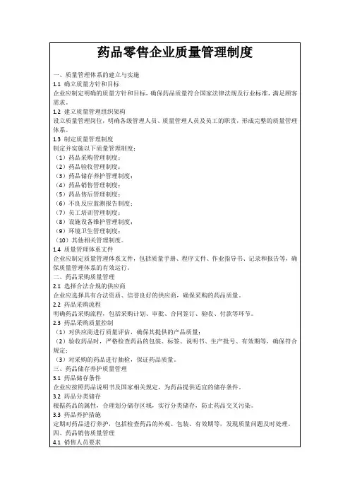 药品零售企业质量管理制度